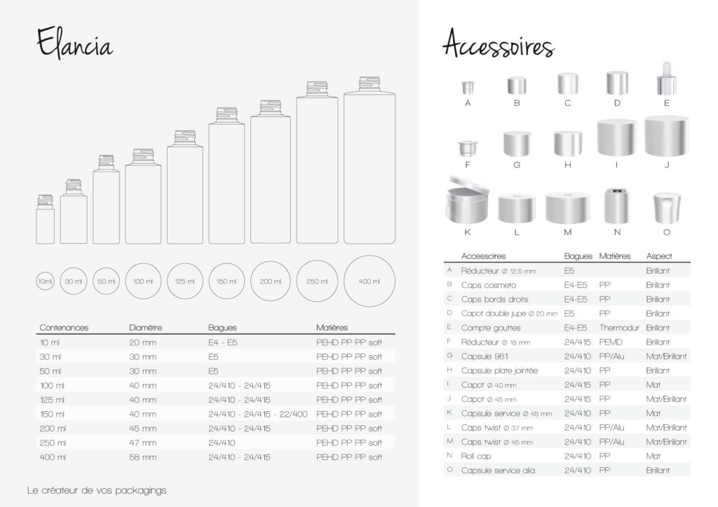 Elancia Catalog Plastic Bottles SGB Packaging Group